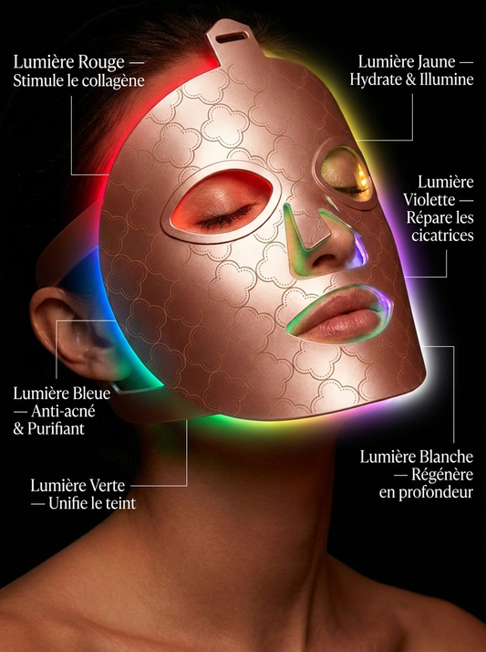 Masque Led L Beauty